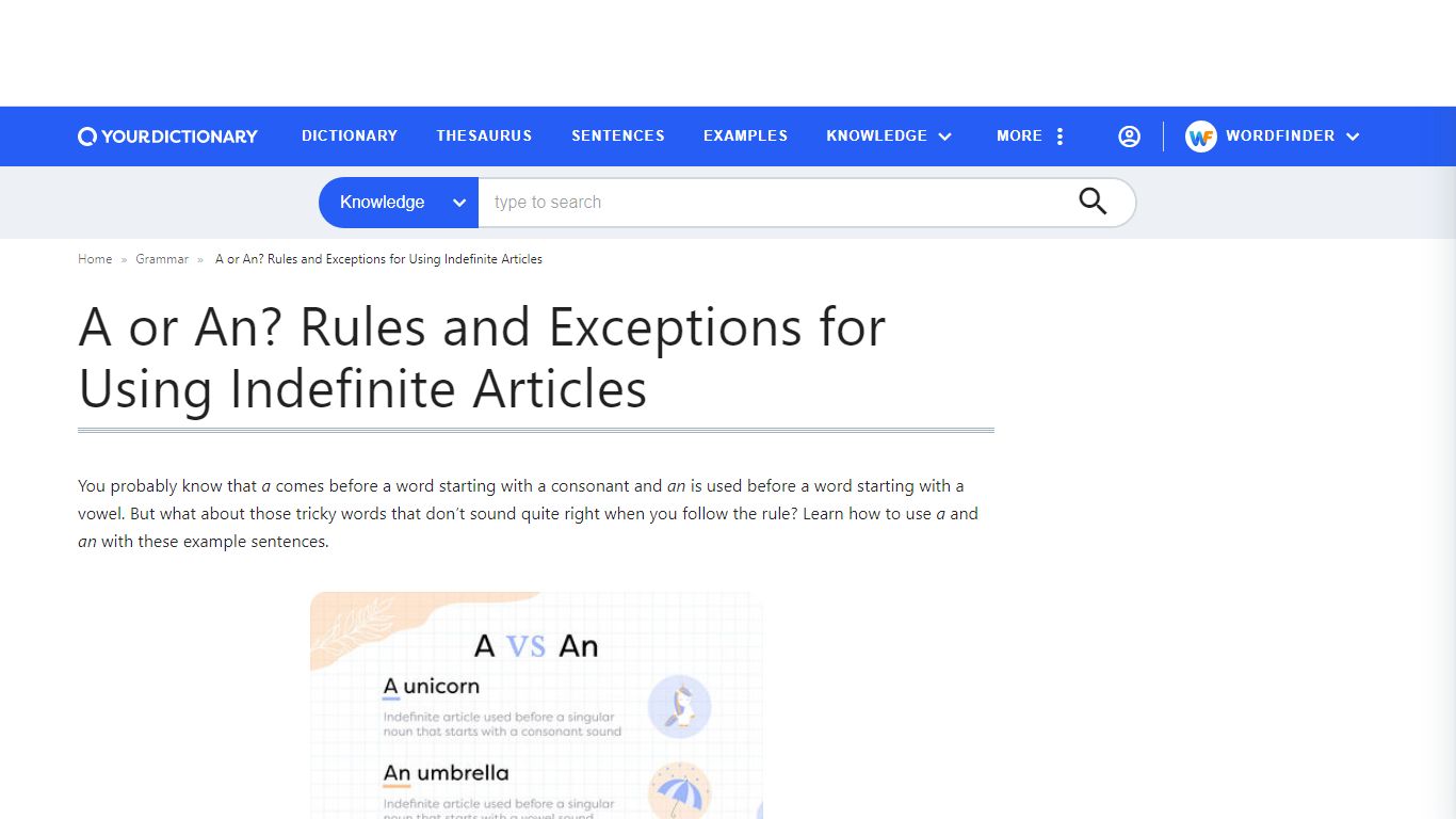 A or An? Rules and Exceptions for Using Indefinite Articles